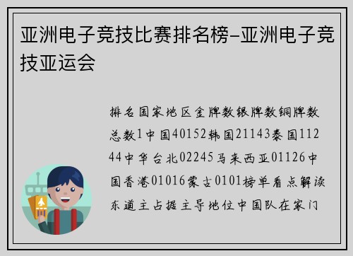 亚洲电子竞技比赛排名榜-亚洲电子竞技亚运会